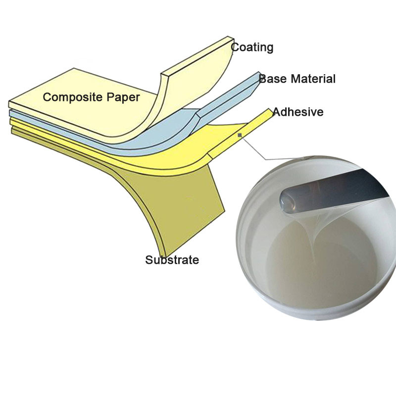 colle de revêtement arrière à base d'eau d'adhésif de la lotion 3078H imperméable pour des genres de papiers